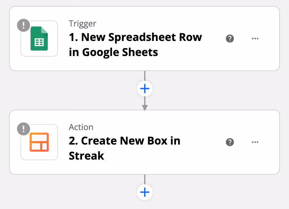 A two-step integration template to connect Google Sheets to Streak