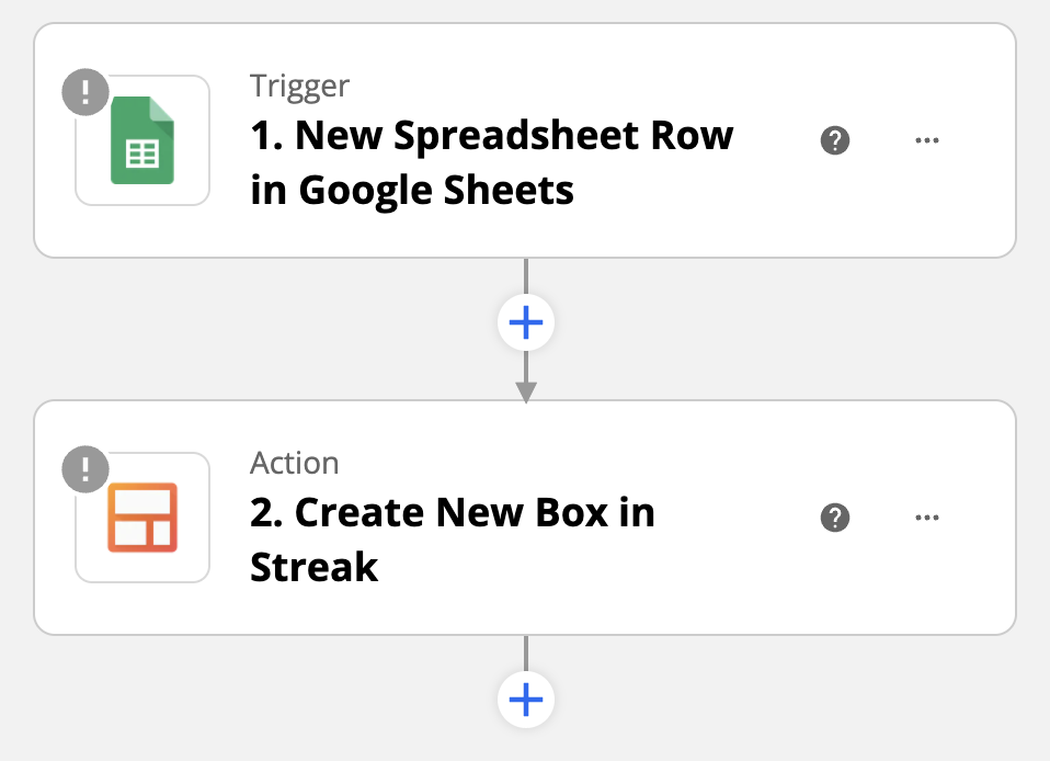A two-step integration template to connect Google Sheets to Streak