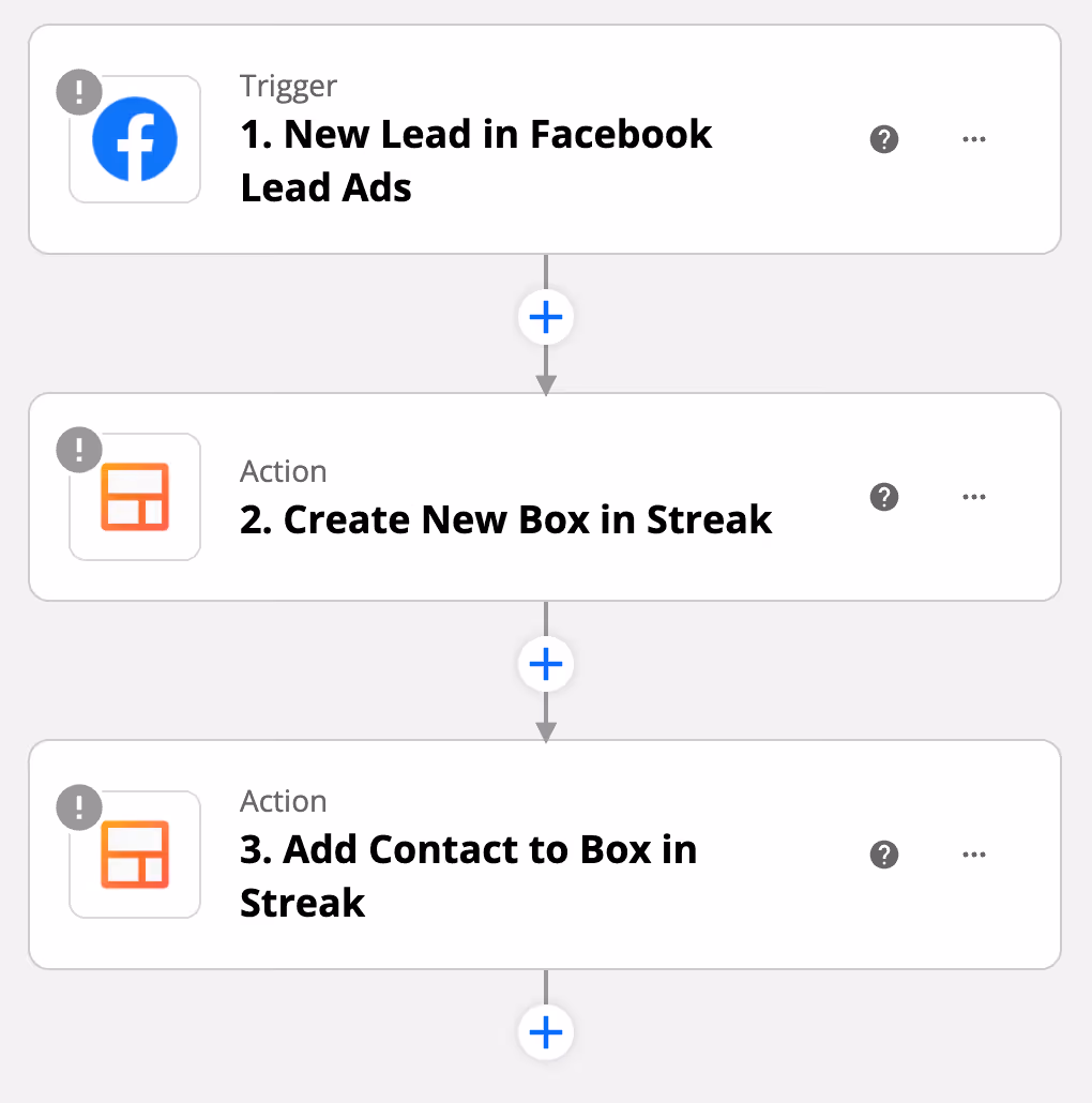 A three-step integration template to connect Facebook Lead Ads with Streak.