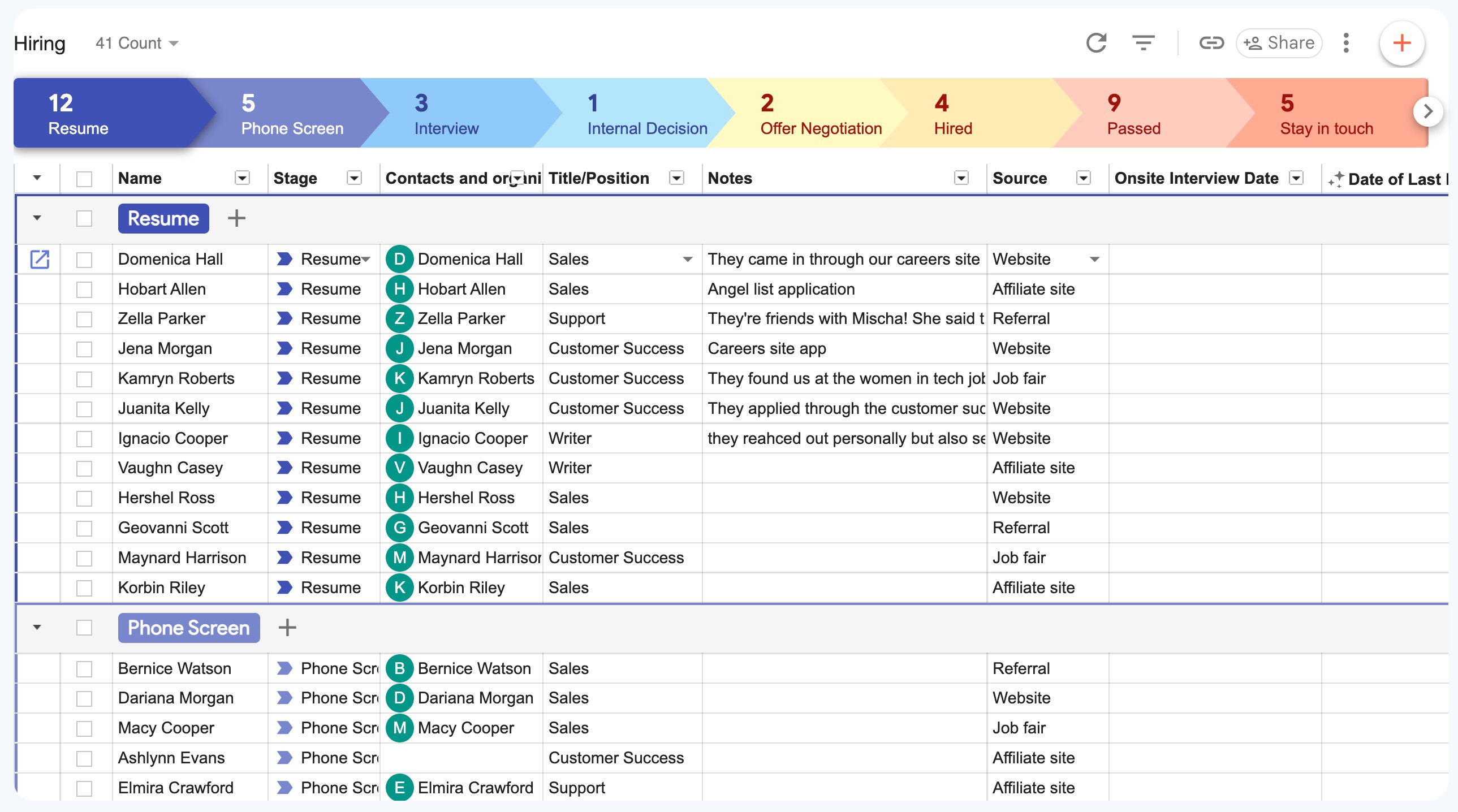 screenshot of a Streak pipeline to track remote employee applications