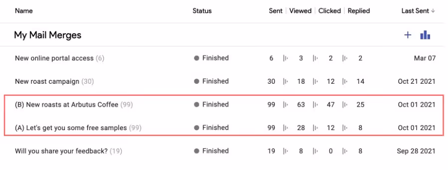A screenshot of the A/B test setup in Streak mail merges