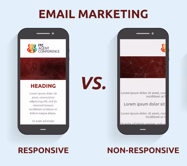 A comparison of an optimized or responsive email design on mobile phone on the left against the unoptimized or unresponsive email design on mobile phone on the right