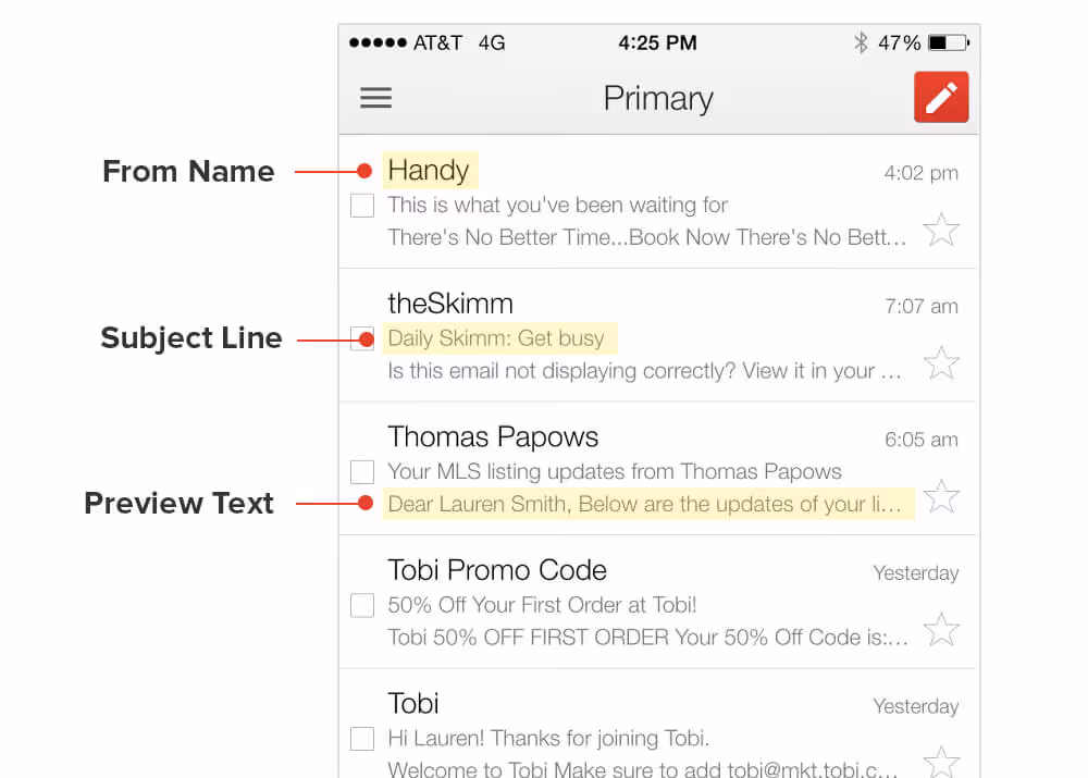 part of an email inbox preview section, with the from name, subject line and preview text highlighted and labeled