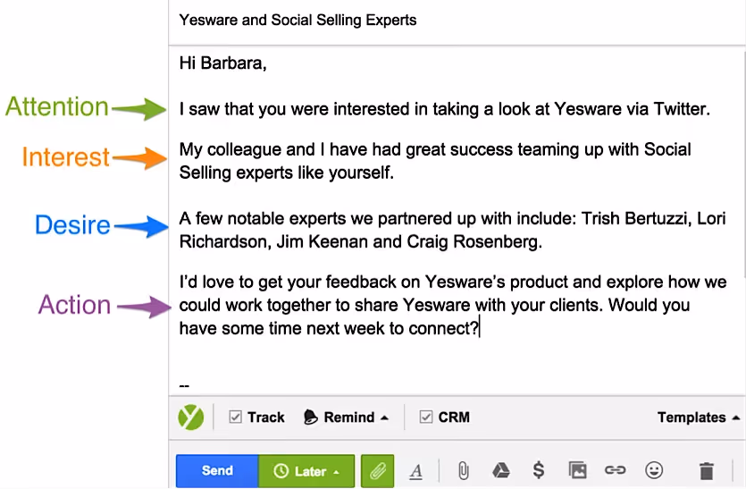 Sample draft of AIDA stands for Attention – Interest – Desire – Action cold email