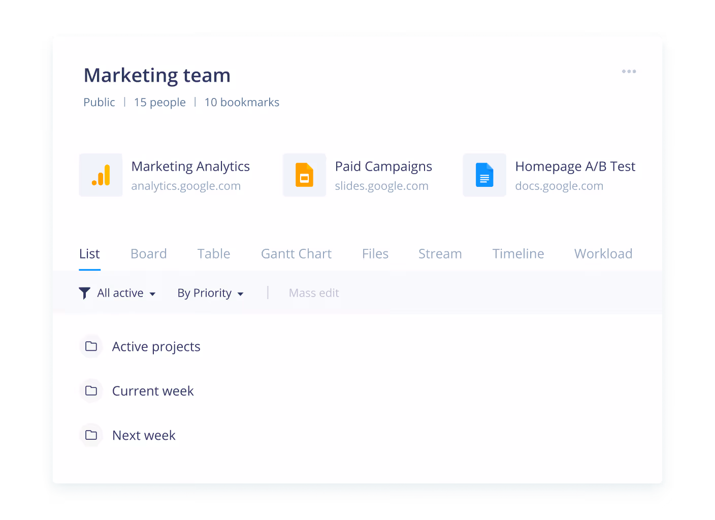 Inside the features of Wrike