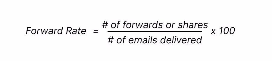 Formula for computing email forward rate