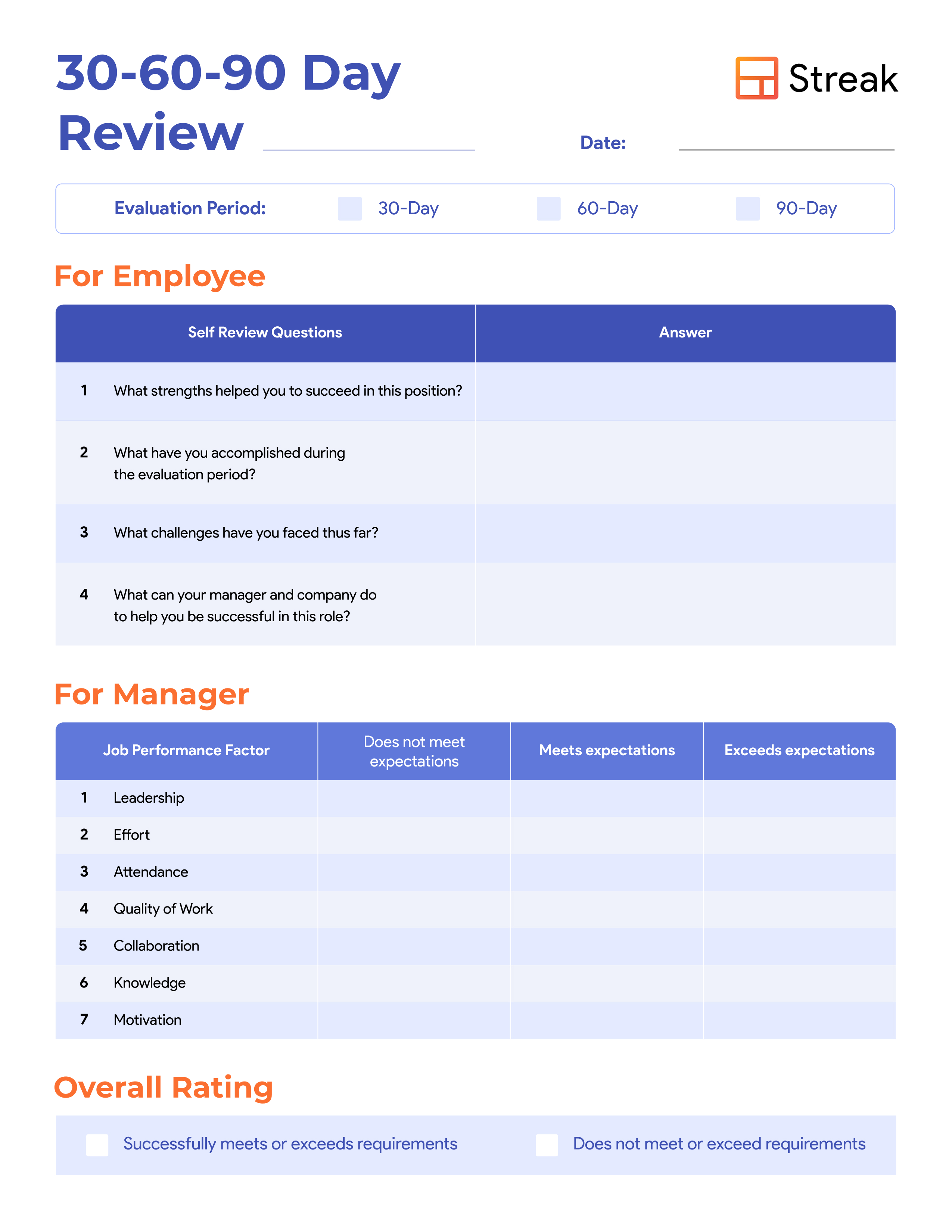 sample screenshot of the streak 30-60-90 day review template for employees and managers