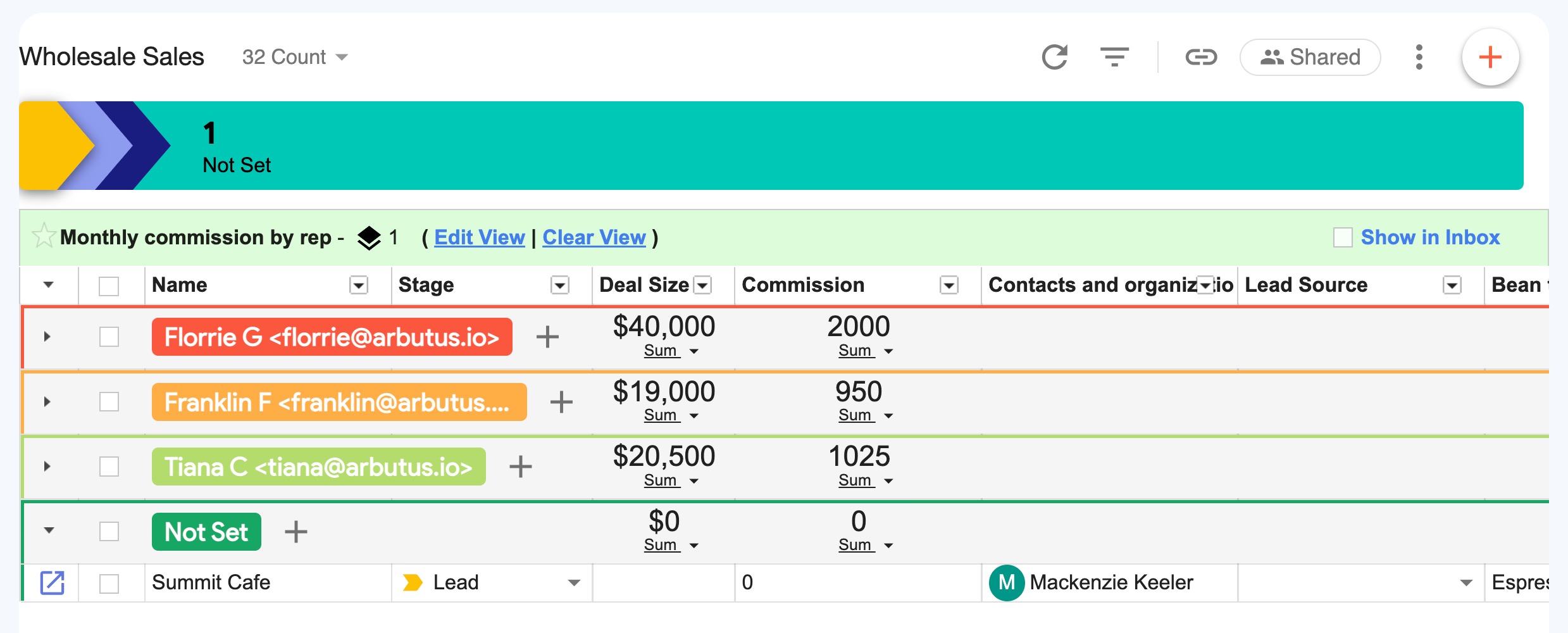 A screenshot of Streak sales pipeline saved views in your pipelines showing the total commission for deals closing each month