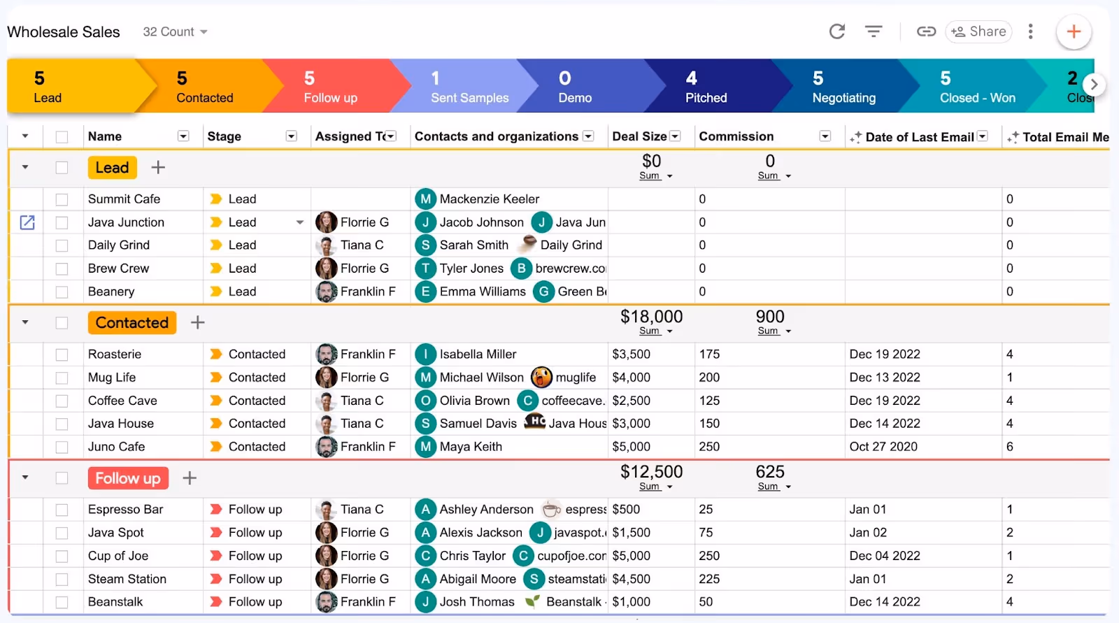 Streak CRM pipeline for sales lead tracking