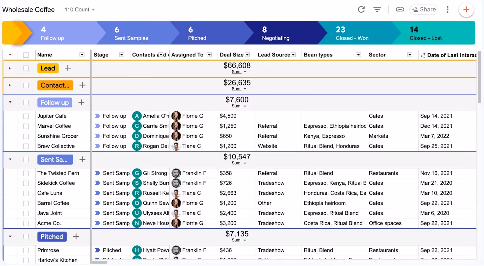 screenshot of a Streak sales pipeline in Gmail