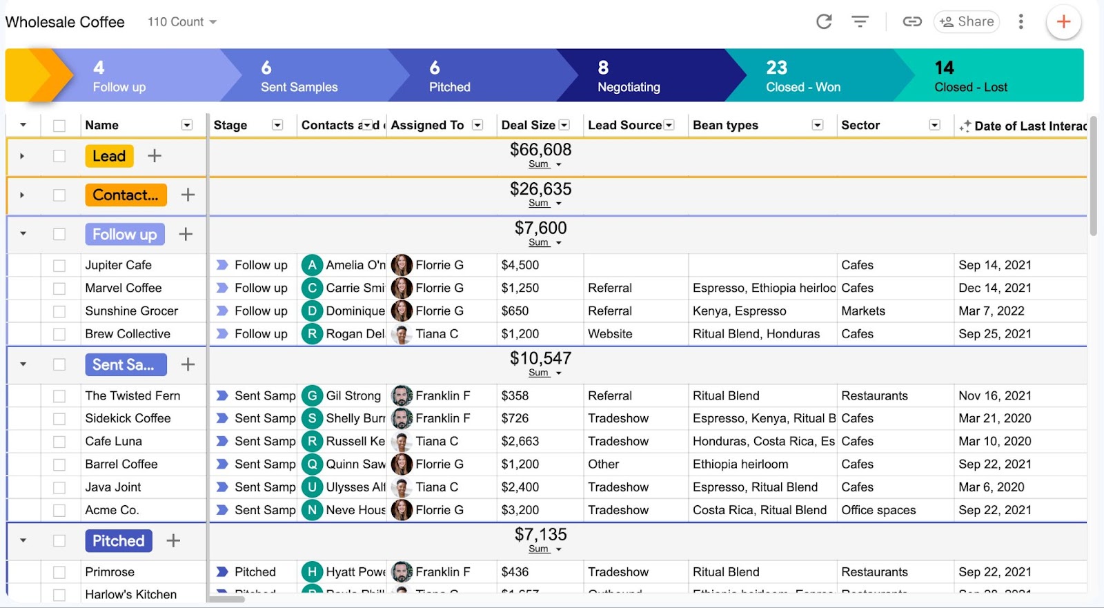Streak sales pipeline in Gmail