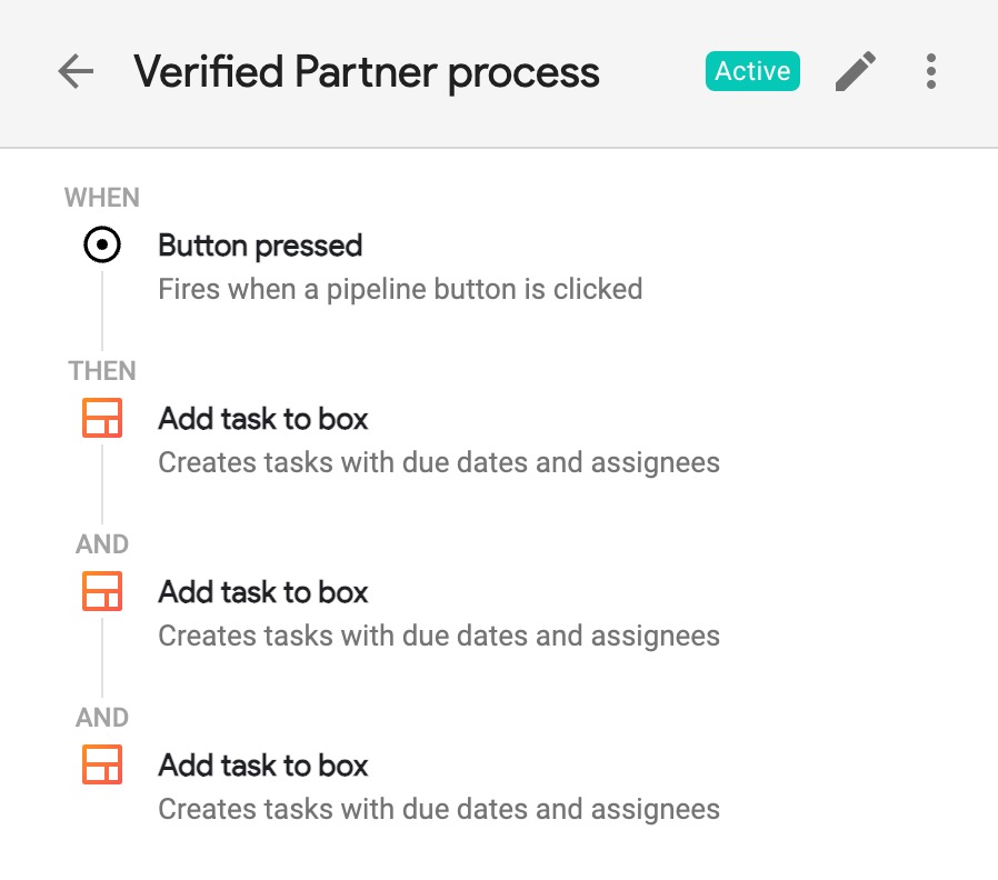 A screenshot showing steps of a CRM automation that fires when a button is pressed. Each step adds a task to the box in Streak CRM