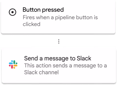A screenshot showing a Streak action button where you can send a message in Slack