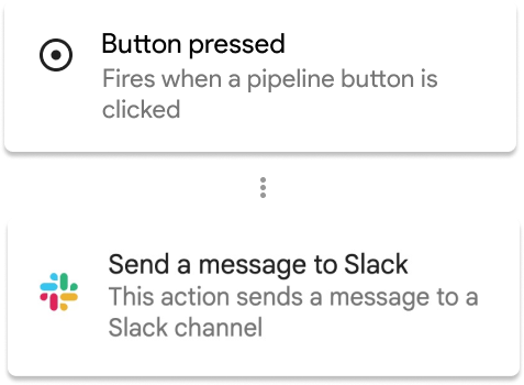 A screenshot showing a Streak action button where you can send a message in Slack