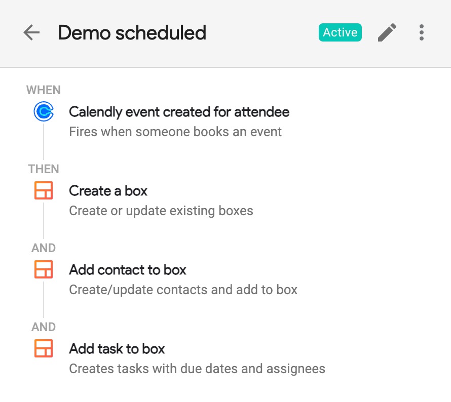 Screenshot of an automation workflow titled "Demo scheduled", marked as "Active". The sequence includes: 1. Calendly event created for attendee. 2. Create a box. 3. Add contact to box. 4. Add task to box. Each step includes a brief description under its title.