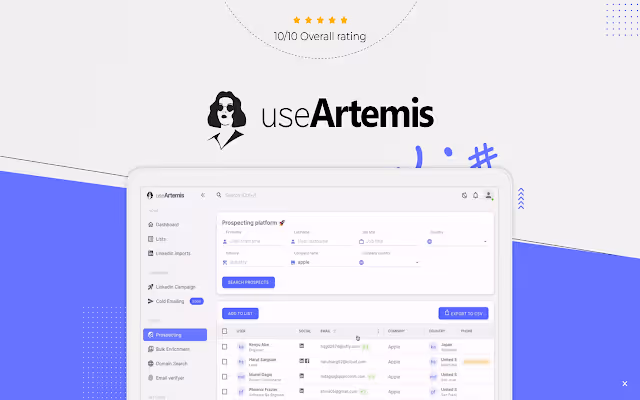 Best LinkedIn Automation Tool & Lead Generation Software 2022