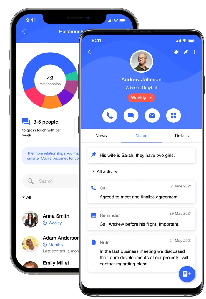 a representation of the contacts in Covve on a mobile device