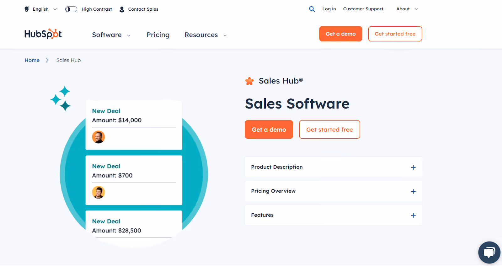 Screenshot of the HubSpot website showcasing its Sales Software page. The page highlights three new deals with amounts of $14,000, $700, and $28,500. Navigation options for Software, Pricing, and Resources are visible, along with buttons for getting a demo and getting started.