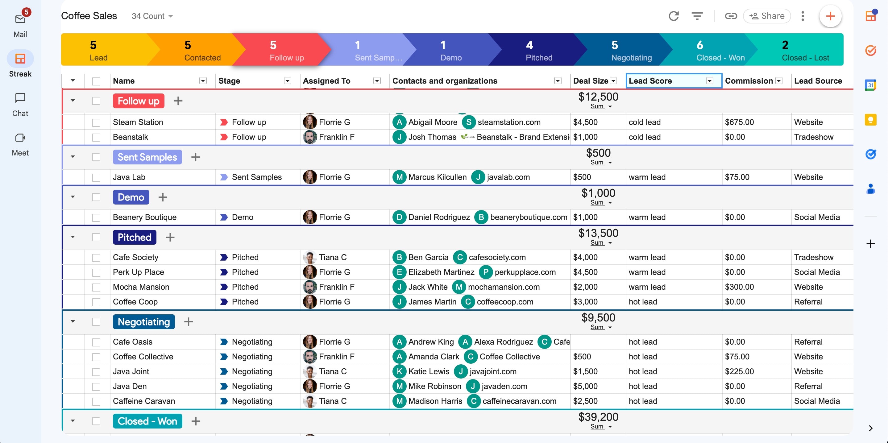 A sales pipeline showing a column labeling cold leads, warm leads, and hot leads in Streak CRM in GMail