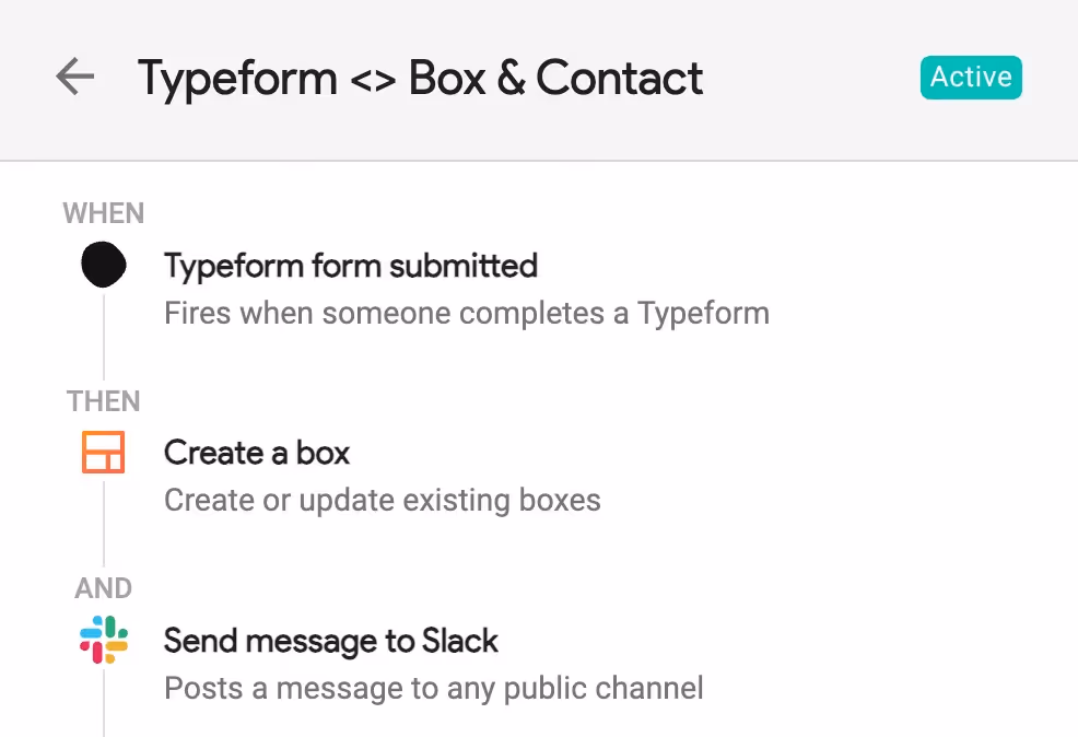 Screenshot of an automation workflow titled "Typeform <> Box & Contact." It shows steps for when a Typeform is submitted: create or update a box, and send a message to Slack. The status is marked as "Active.