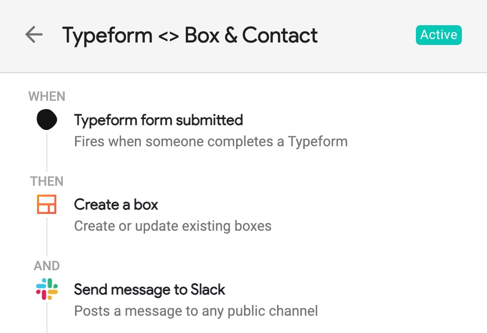 Screenshot of an automation workflow titled "Typeform <> Box & Contact." It shows steps for when a Typeform is submitted: create or update a box, and send a message to Slack. The status is marked as "Active.