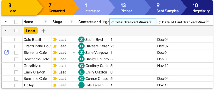 A colorful spreadsheet with headers: Name, Stage, Contacts and Engagement, Total Tracked Views, Date of Last Tracked View. Rows include leads with names, stages, view counts, and dates. Stages are indicated by colored labels.