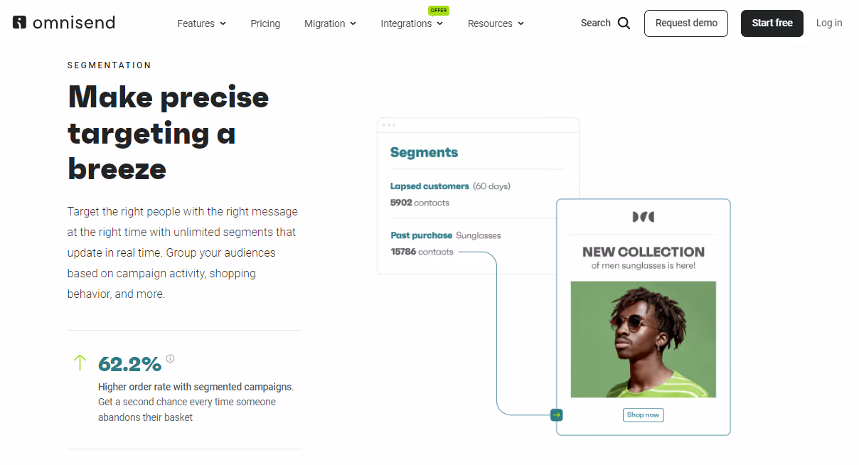 Omnisend segmentation