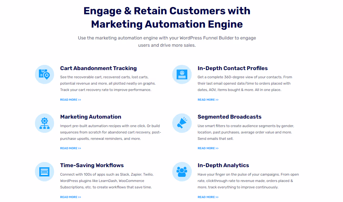 Funnelkit marketing automation