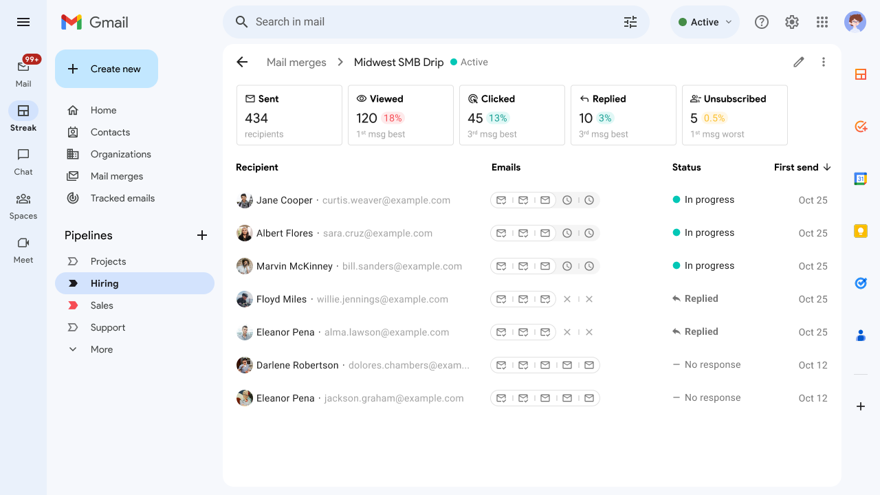 Streak CRM mail merge dashboard in Gmail showing email engagement metrics and recipient status.