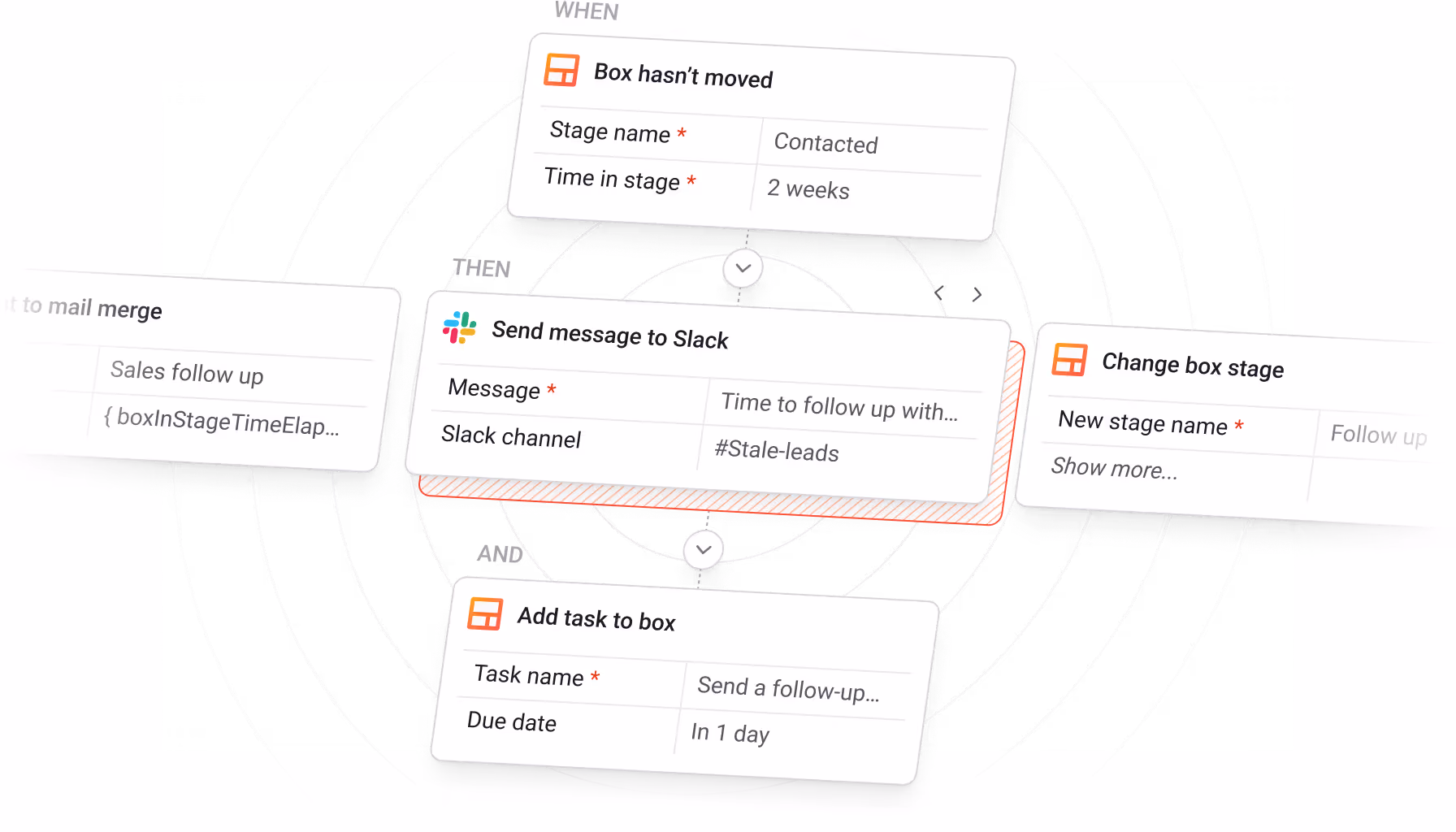 Streak workflow automation triggered by stagnant deal stage with actions like Slack alert and task creation