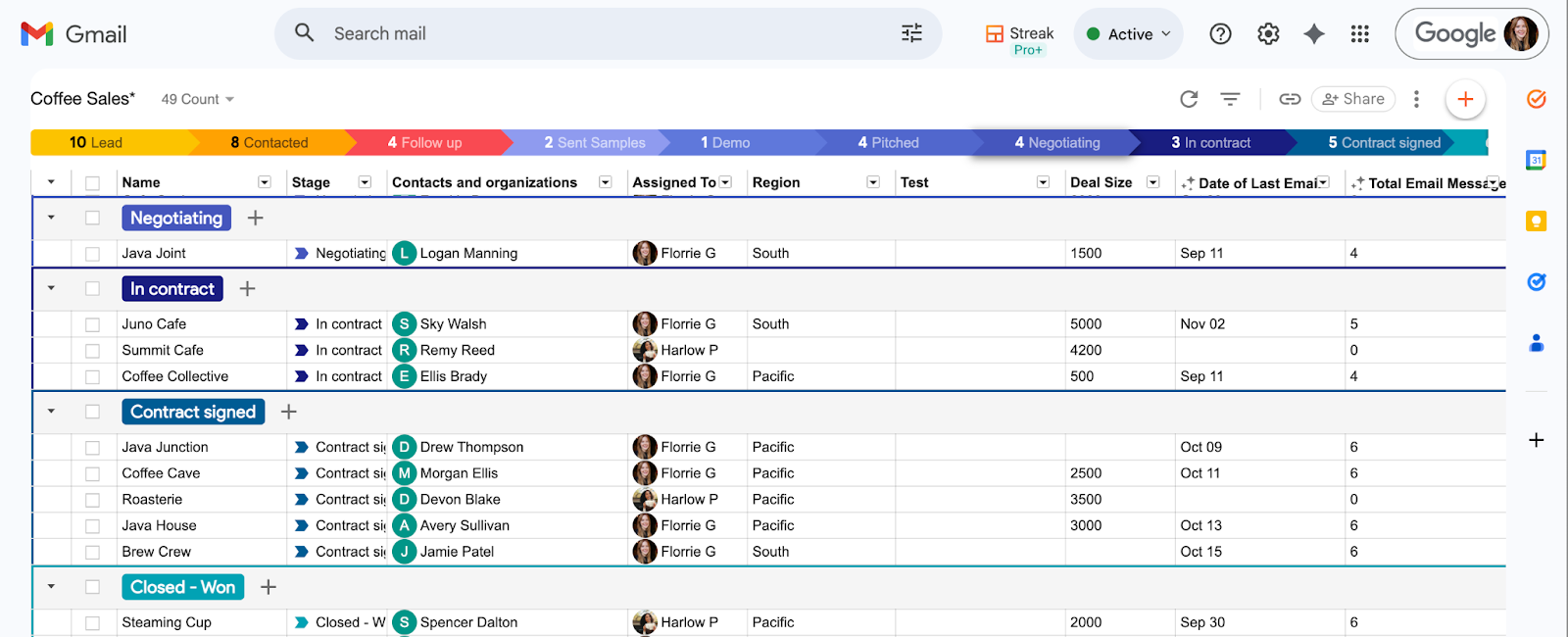 A Streak pipeline titled Coffee Sales tracking wholesale customers through Negotiating and Contract phases of a sales pipeline