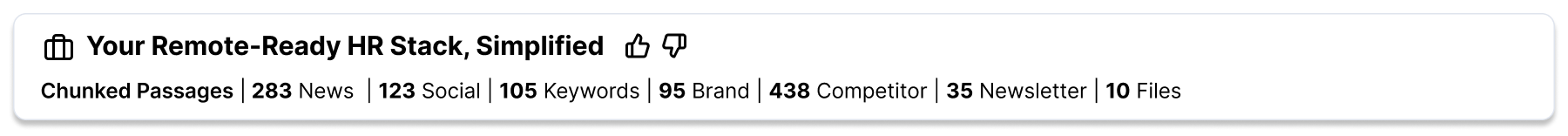 Content brief for brand visibility in AI search showing news, social, search, and competitor signals tracked for topical authority