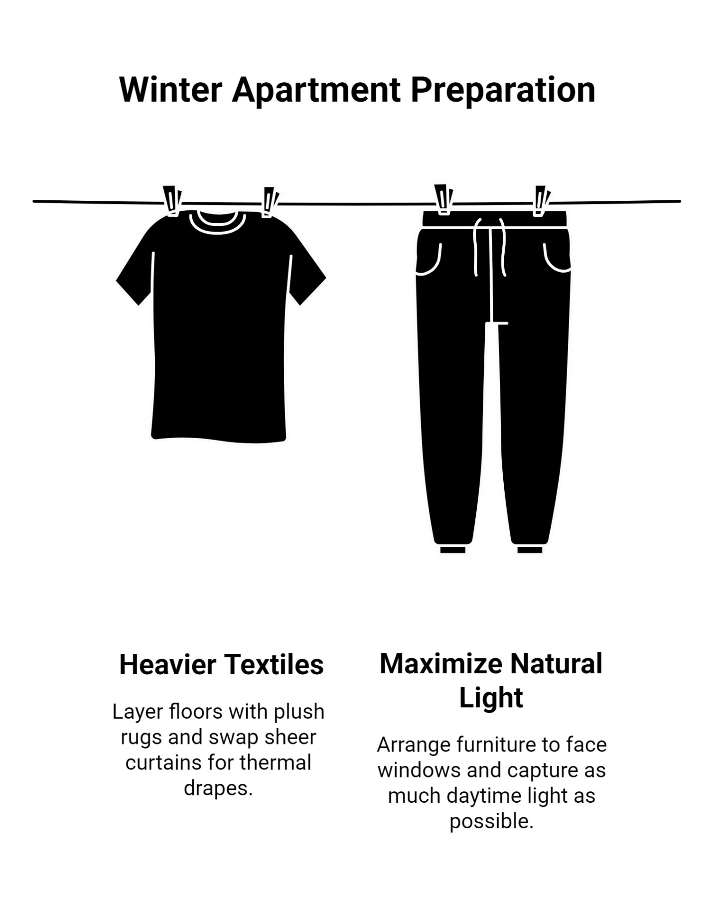 Winter apartment preparation graphic with hanging clothing icons and tips for using heavier textiles and arranging furniture to maximize natural light.