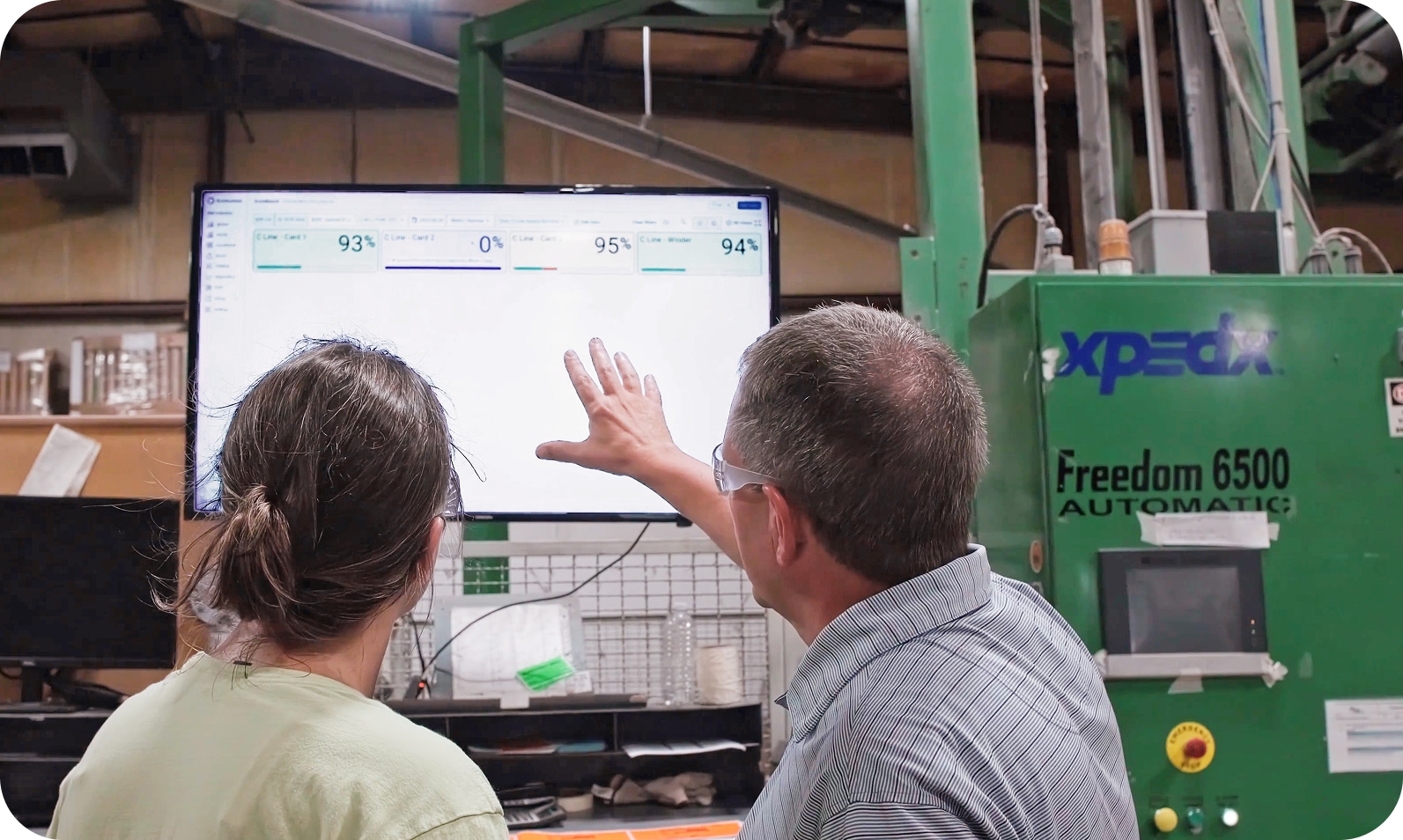 Reduce unplanned downtime
