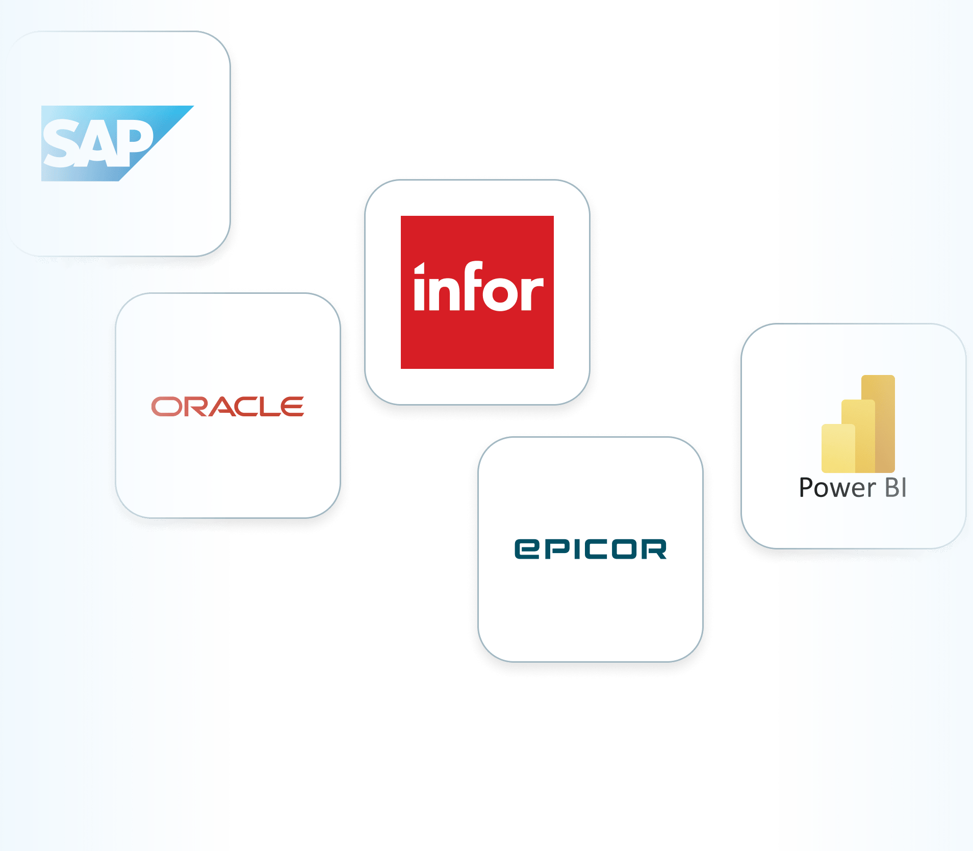 Integrations