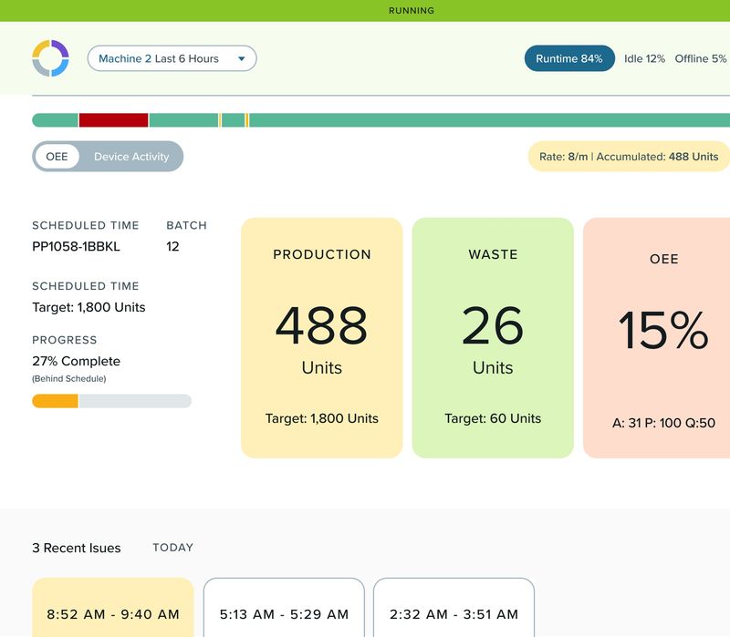 AI-Powered Machine Intelligence That Clips On in Minutes