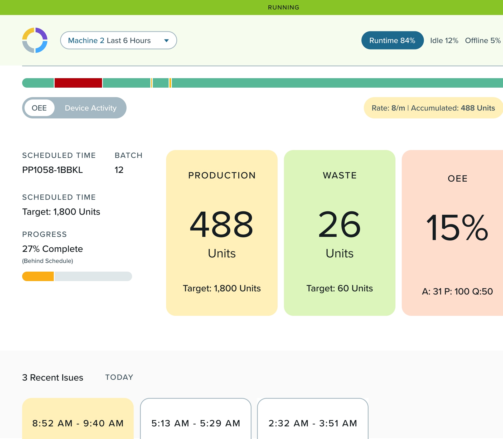 Operator Dashboard