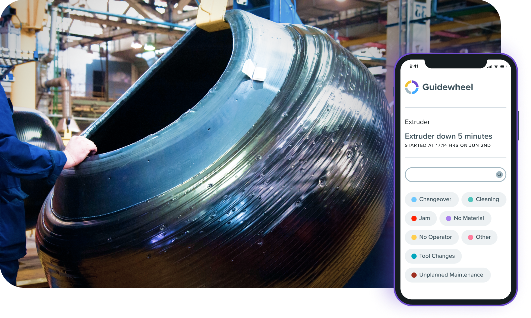 Prevent avoidable production stoppages