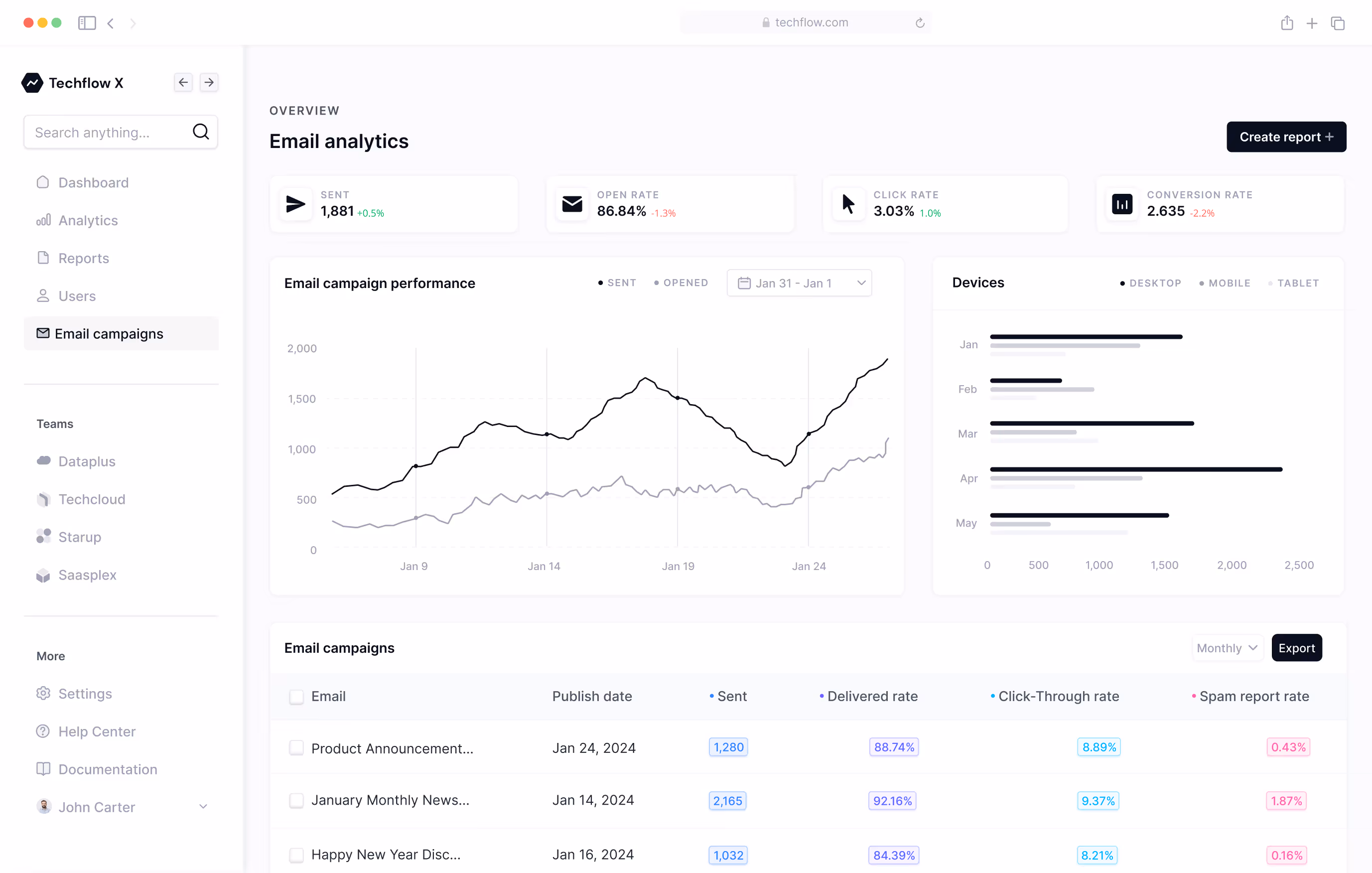 Gain Insights with Websites Analytics Image - Techflow X Webflow Template