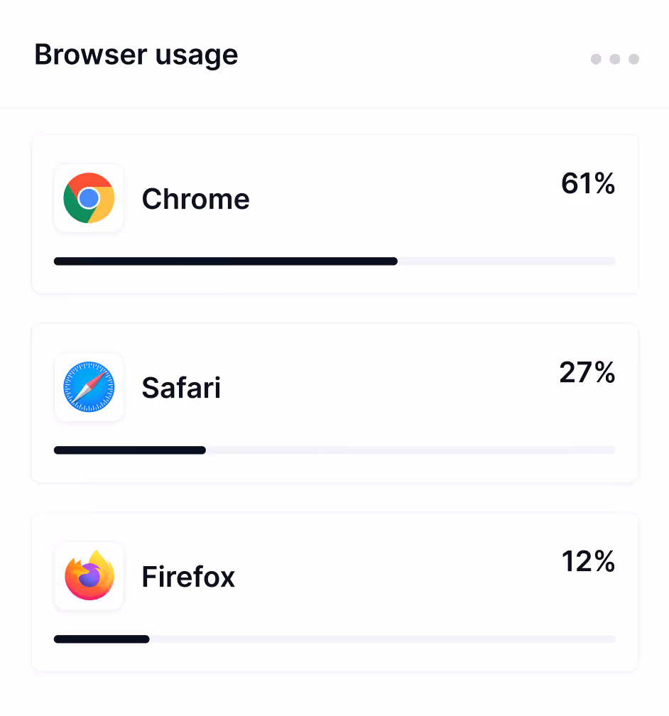 Engineering Team Bottom Image - Techflow X Webflow Template