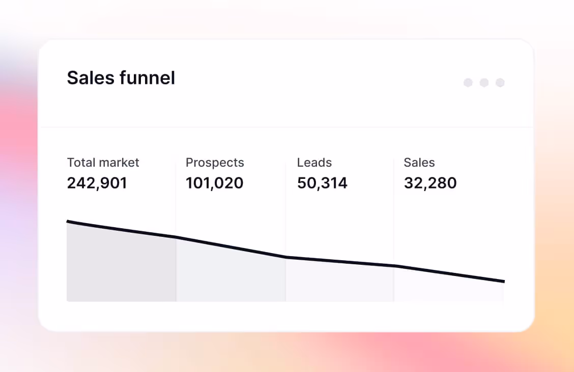 Custom Reports Image - Techflow X Webflow Template