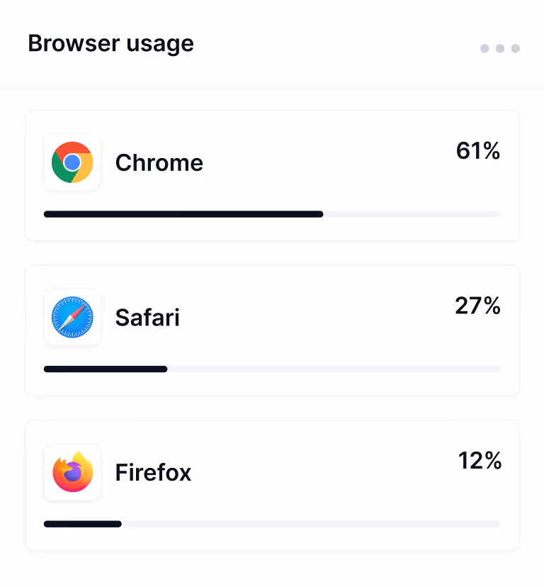 Integration Feature Bottom Image - Techflow X Webflow Template