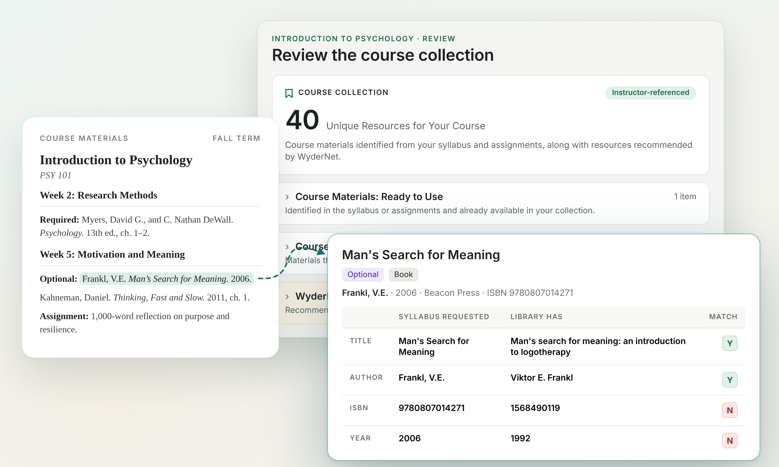 An Introduction to Psychology syllabus with Frankl's Man's Search for Meaning highlighted, linked to WyderNet's course collection review and the match details for that title in the library's collection.