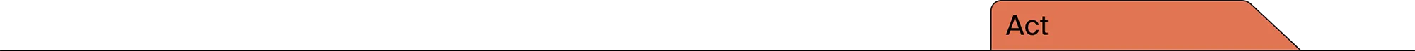 A folder tab that reads 'Act' as its heading
