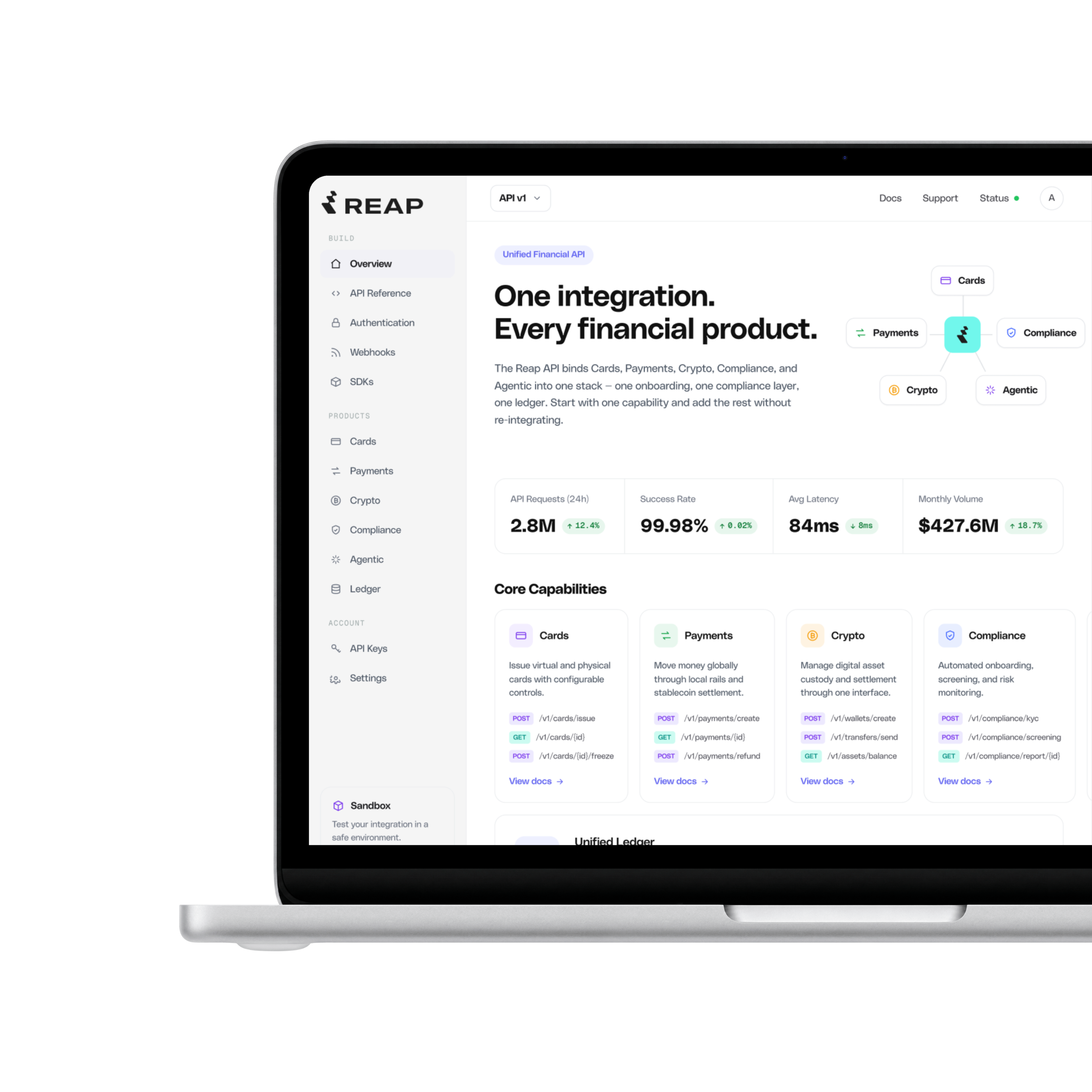 Reap dashboard on a laptop