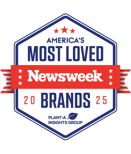 Most Loved Brands