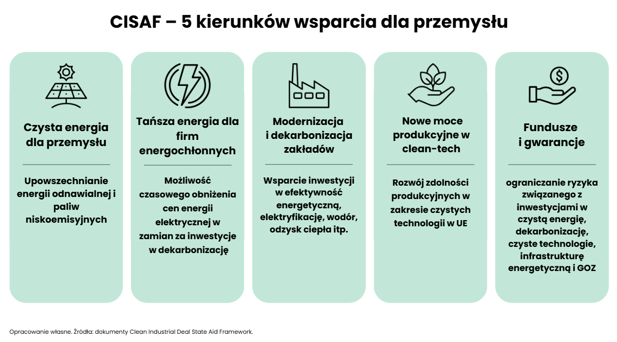 Obraz zawierający tekst, Czcionka, zrzut ekranu, menuZawartość wygenerowana przez AI może być niepoprawna.