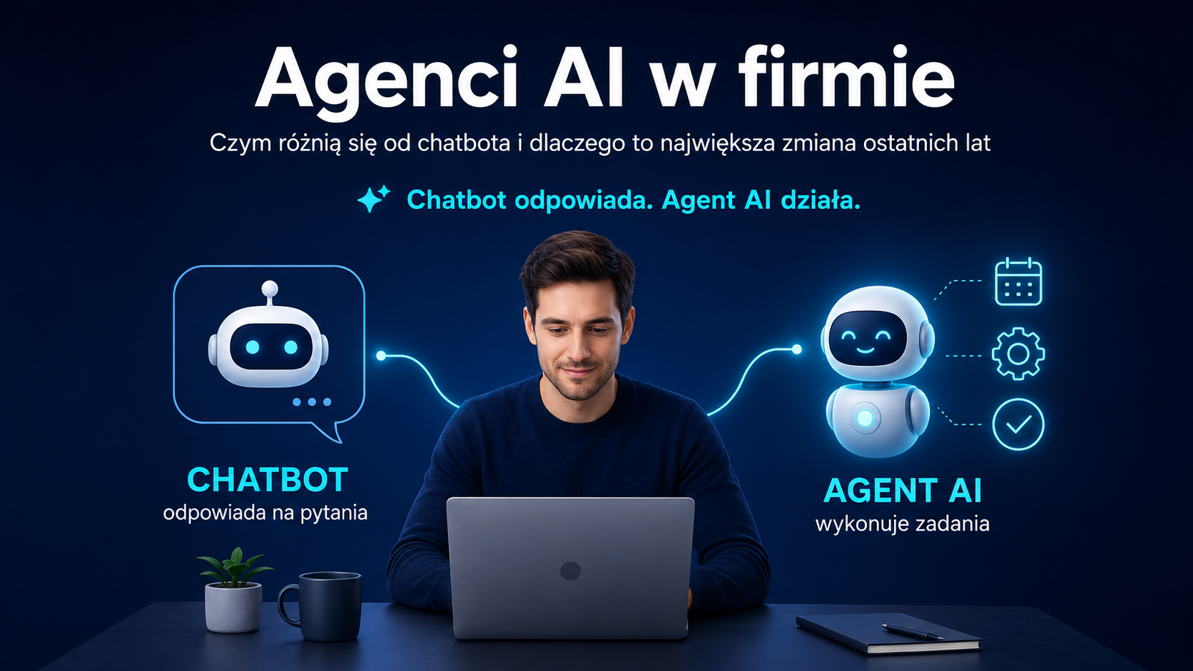 Agenci AI w firmie. Czym różnią się od chatbota i dlaczego to największa zmiana ostatnich lat.