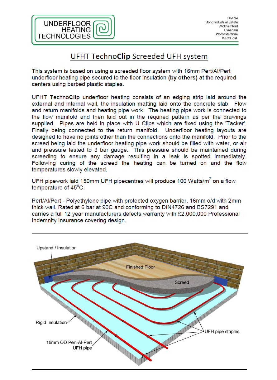 TechnoClip Info Sheet