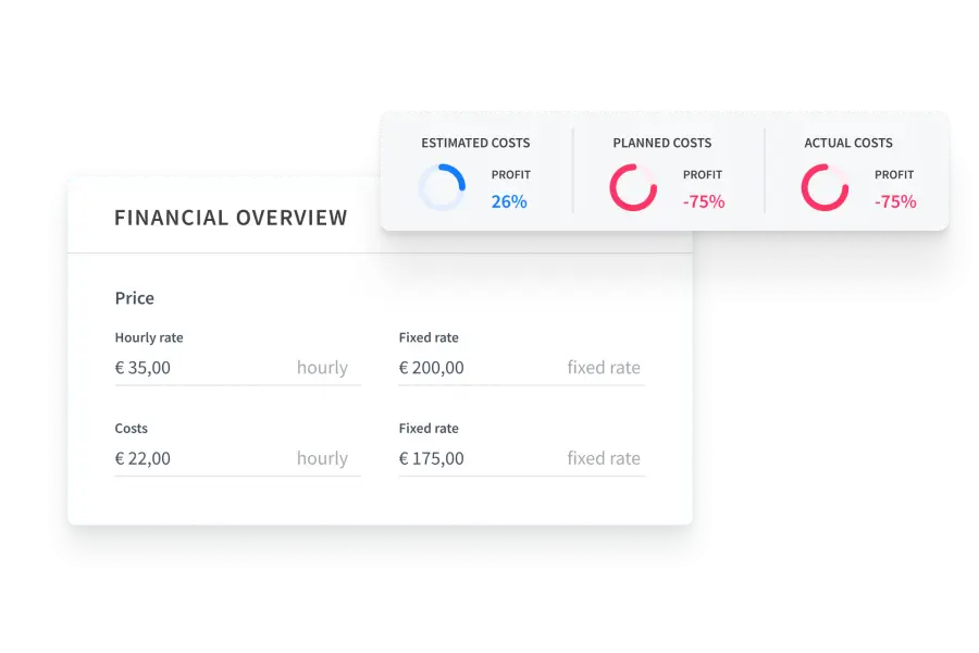 Keep costs under control